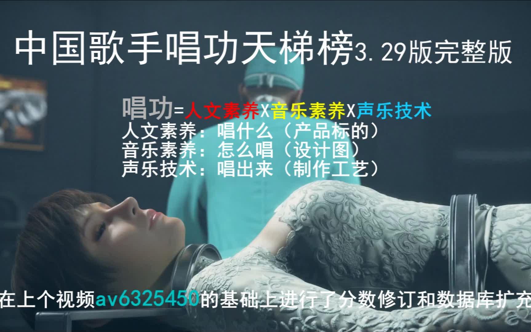 中国歌手唱功天梯榜  3.29完整版(更新3.30版新收录至50)哔哩哔哩bilibili