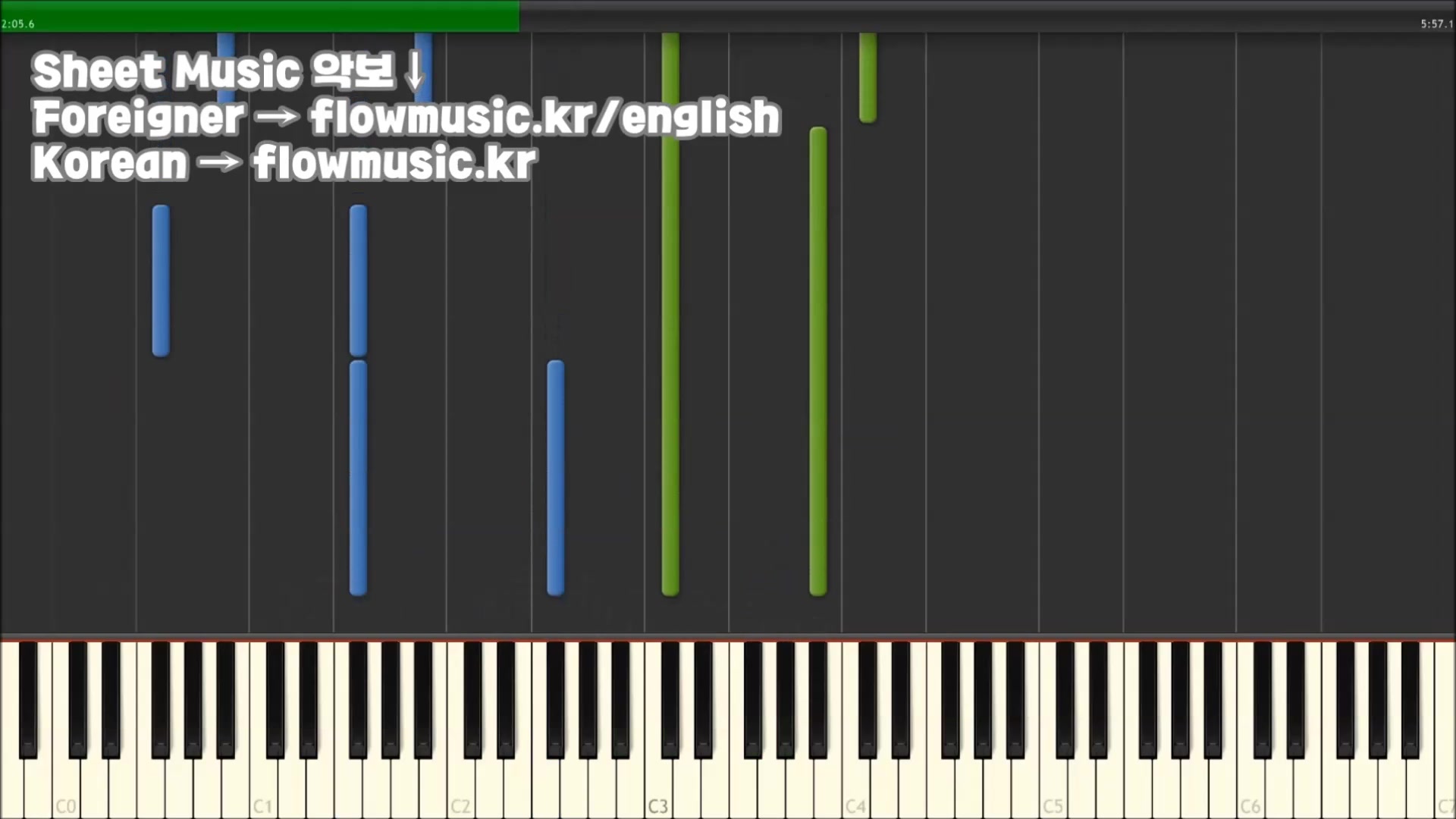 +钢琴乐谱 RADWIMP  Nandemonaiya (没什么大不了) 【你的名字 OST】 钢琴演奏 piano哔哩哔哩bilibili