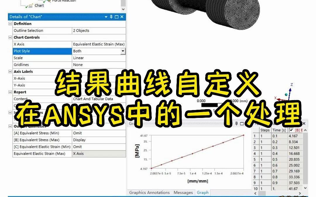 [图]ANSYS Workbench系列课程之实用小案例——结果曲线定义