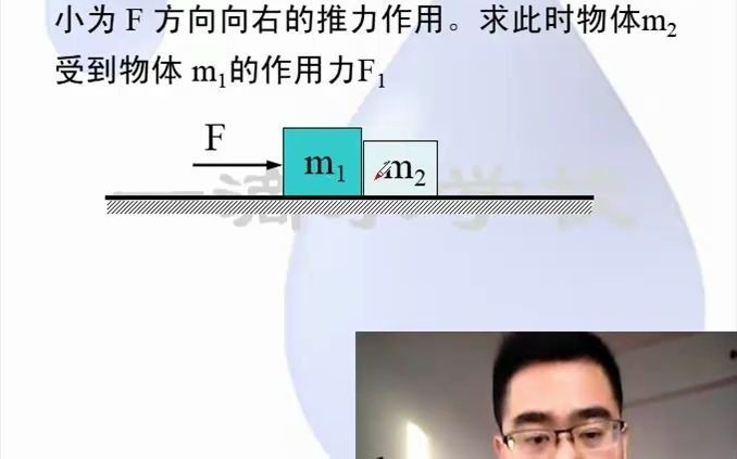 连接体受力分析【牛顿定律】哔哩哔哩bilibili