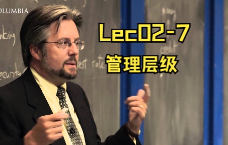 【Lec027】货币的天然层级:管理货币层级 美联储如何暗箱操作影响市场利率?哥伦比亚大学公开课:货币与银行经济学 货币金融货币银行哔哩哔哩bilibili