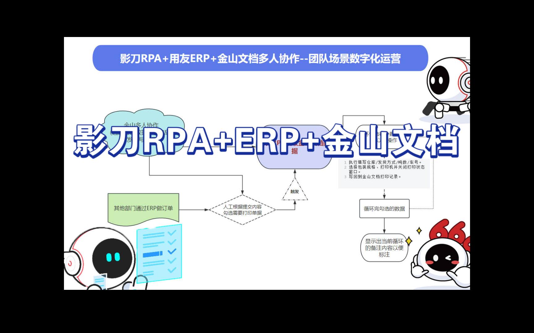 影刀RPA+金山文档+ERP团队场景RPA应用哔哩哔哩bilibili