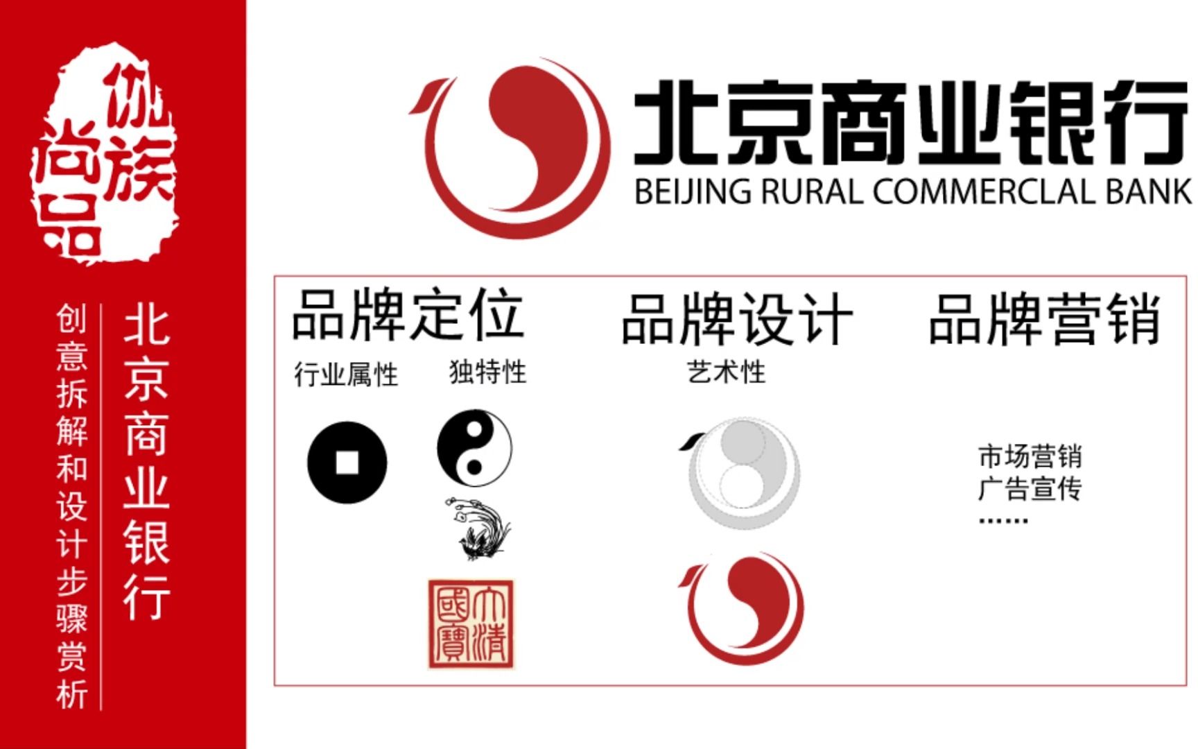 北京农商银行 图标图片