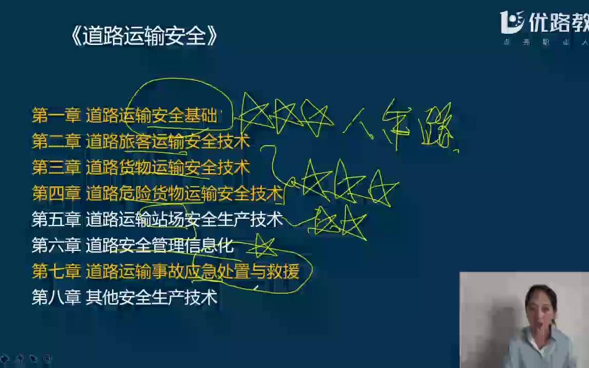 注安道路安全专业精讲课,教材详细梳理,夯实基础【持续更新】哔哩哔哩bilibili