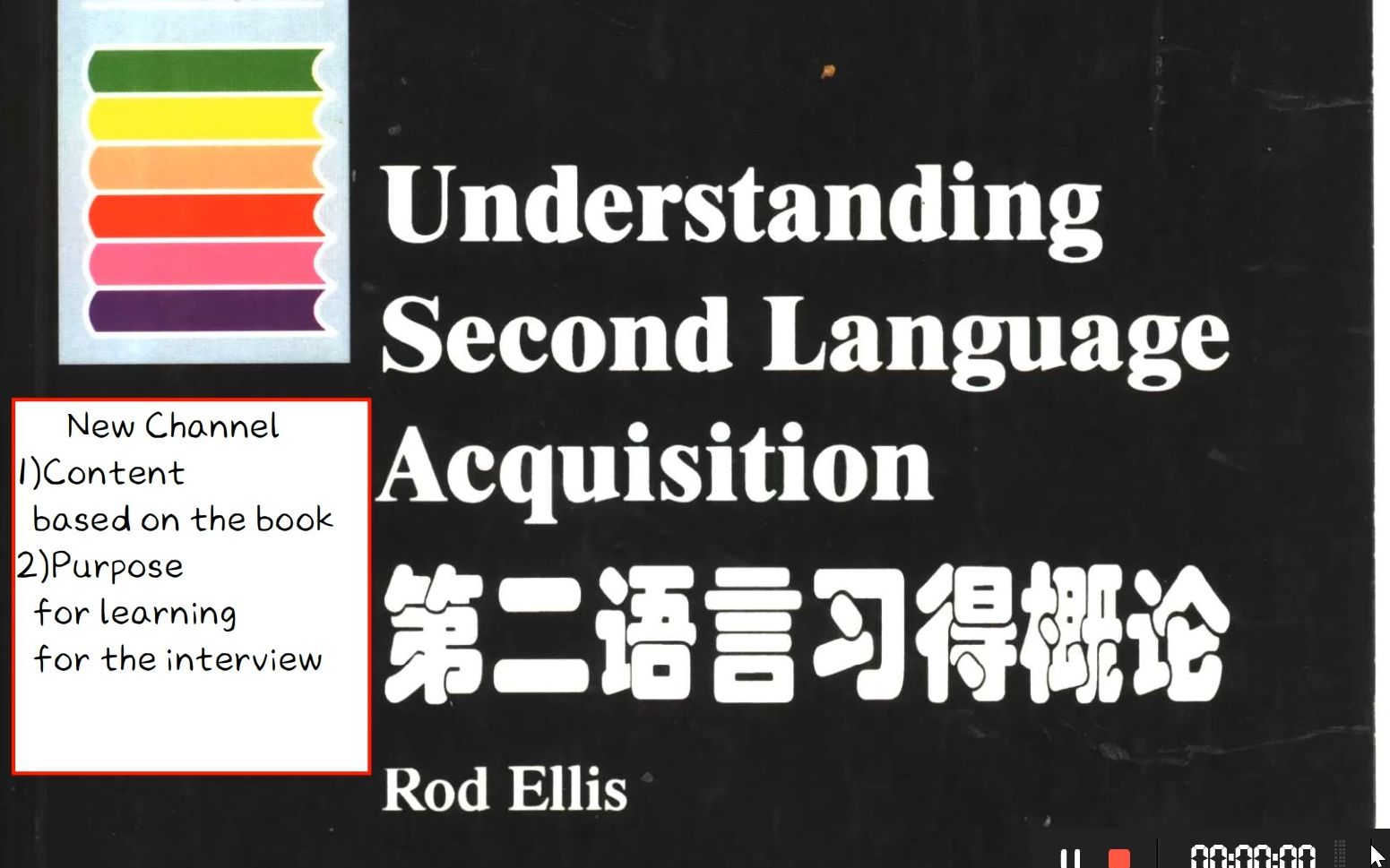 2.2 第二语言习得概论(Rod Ellis): The Role of the L1——对比分析哔哩哔哩bilibili