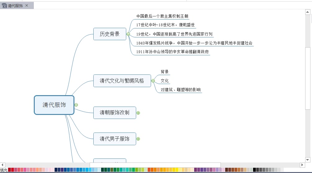 中国服装史——清代服饰哔哩哔哩bilibili