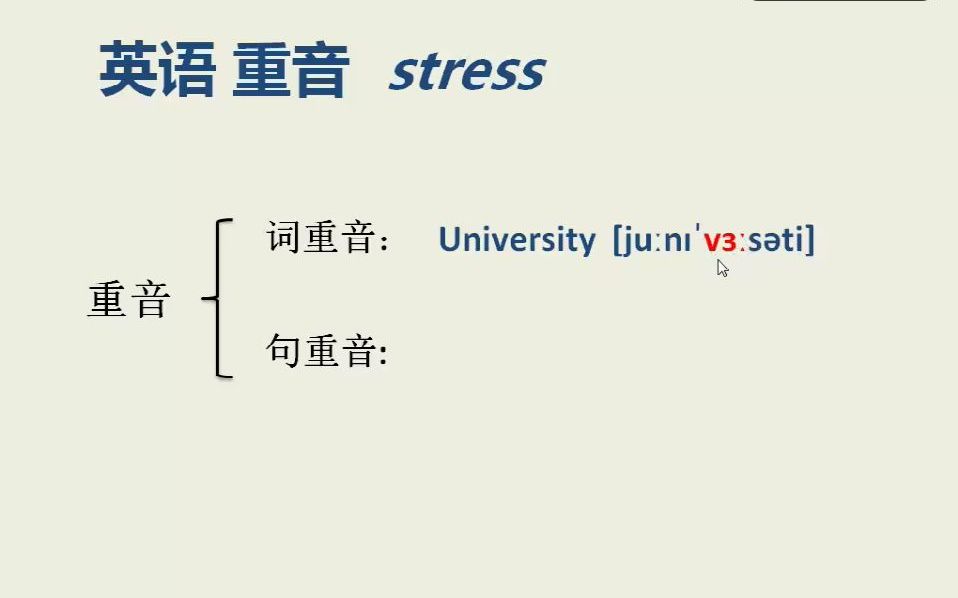 [图]英语重音 Stress 词重音+句重音