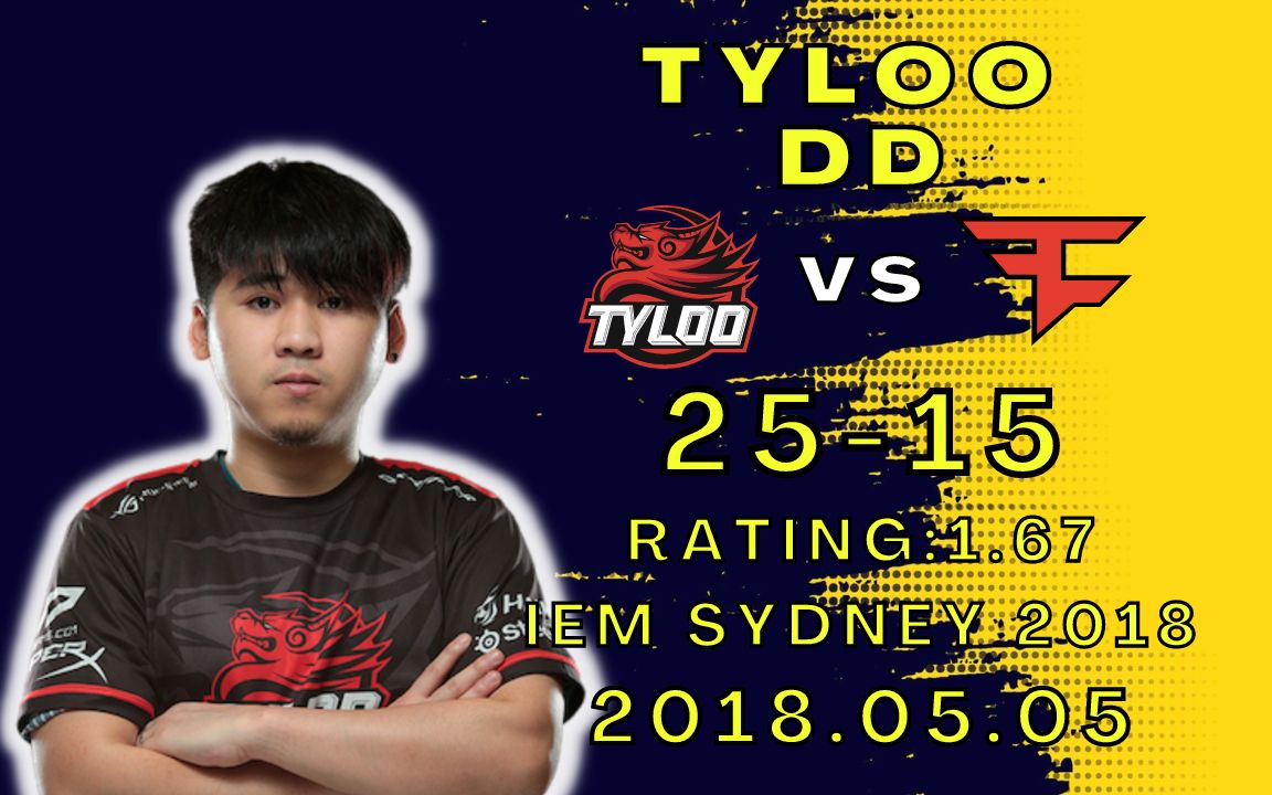 【经典pov 6】天禄 tyloo dd (25-15) 对阵 faze rating: 1.