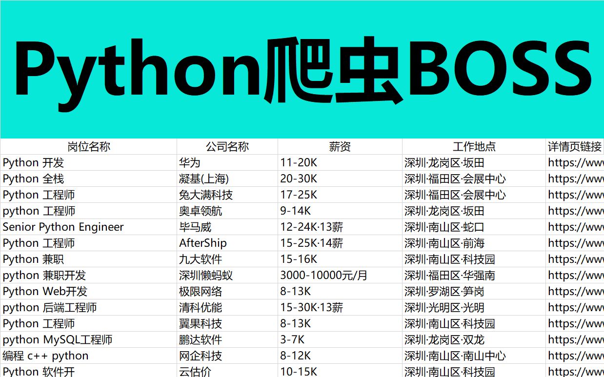 [图]Python爬虫 Selenium_浏览器自动化_BOSS招聘数据教程_半小时学会上手操作_python项目__Chrome_webdriver_csv