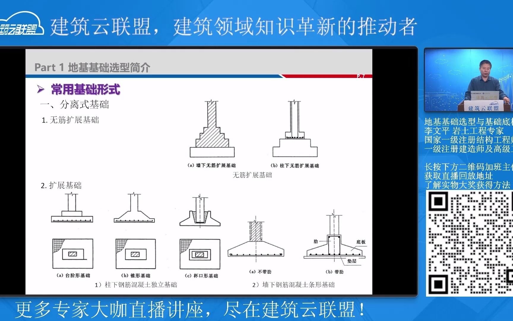 地基基础选型与基础底板设计哔哩哔哩bilibili