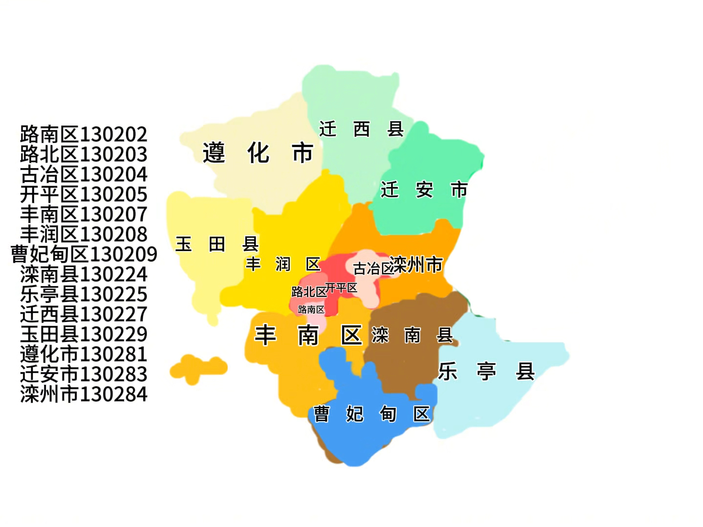 【新版】唐山区划以及区划代码大变迁哔哩哔哩bilibili