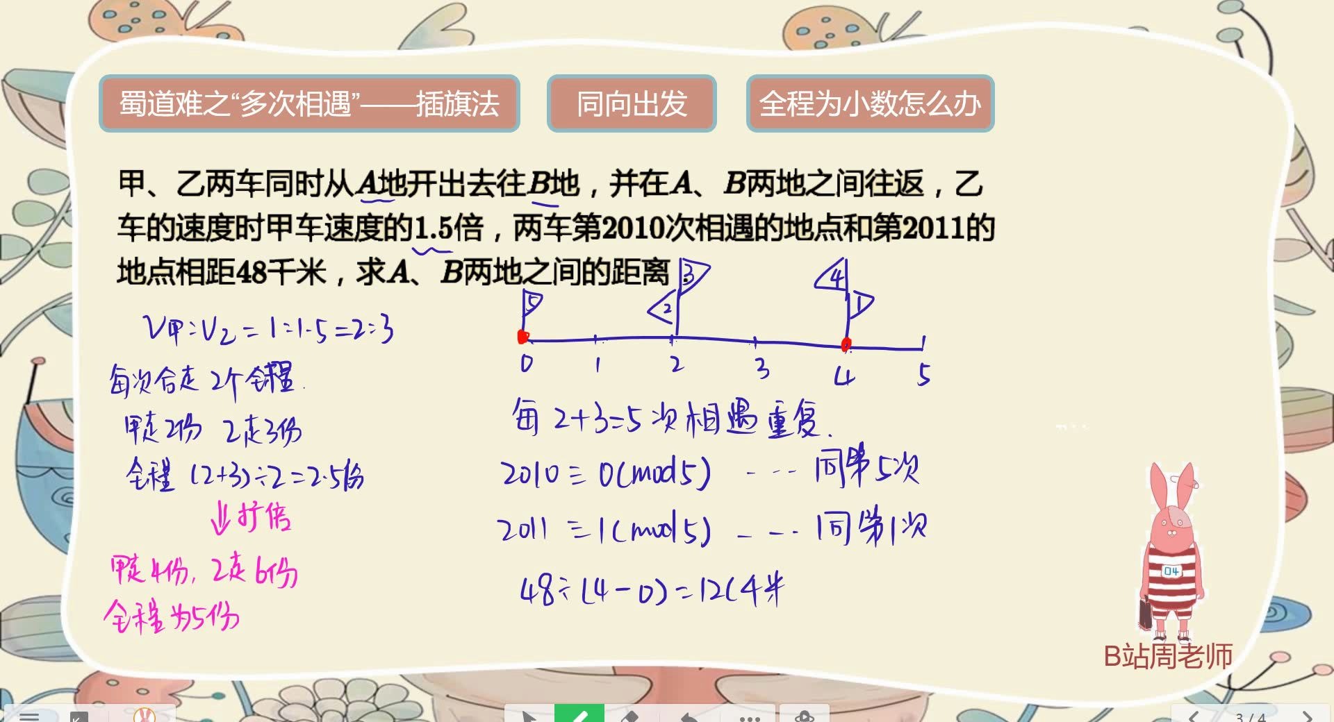 [图]蜀道难13 多次相遇插旗法同向而行扩倍操作