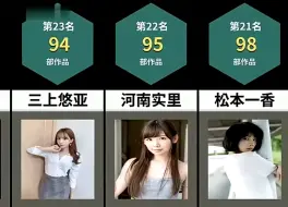 Download Video: 【敬业top60】盘点最敬业的日本女演员top60