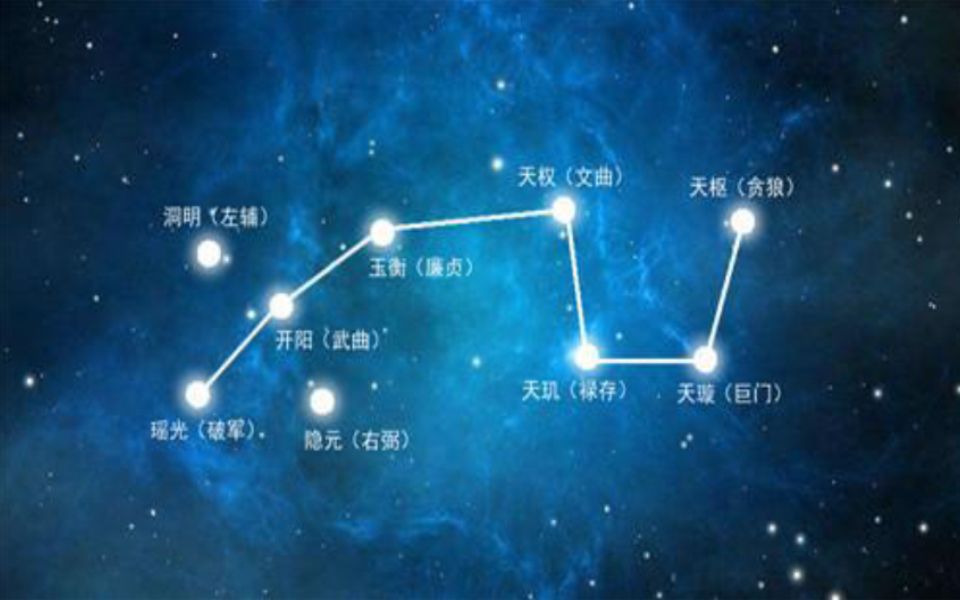 九宫飞星哔哩哔哩bilibili