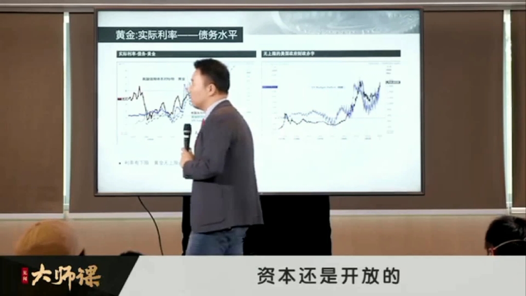 [图]3.1 宏观底层逻辑：债务与信用