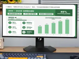 下载视频: 【PPT做的好， 机会少不了】80页多配色数据分析工作汇报总结概况深度解析竞品分析对比目标规划复盘报告PPT模板