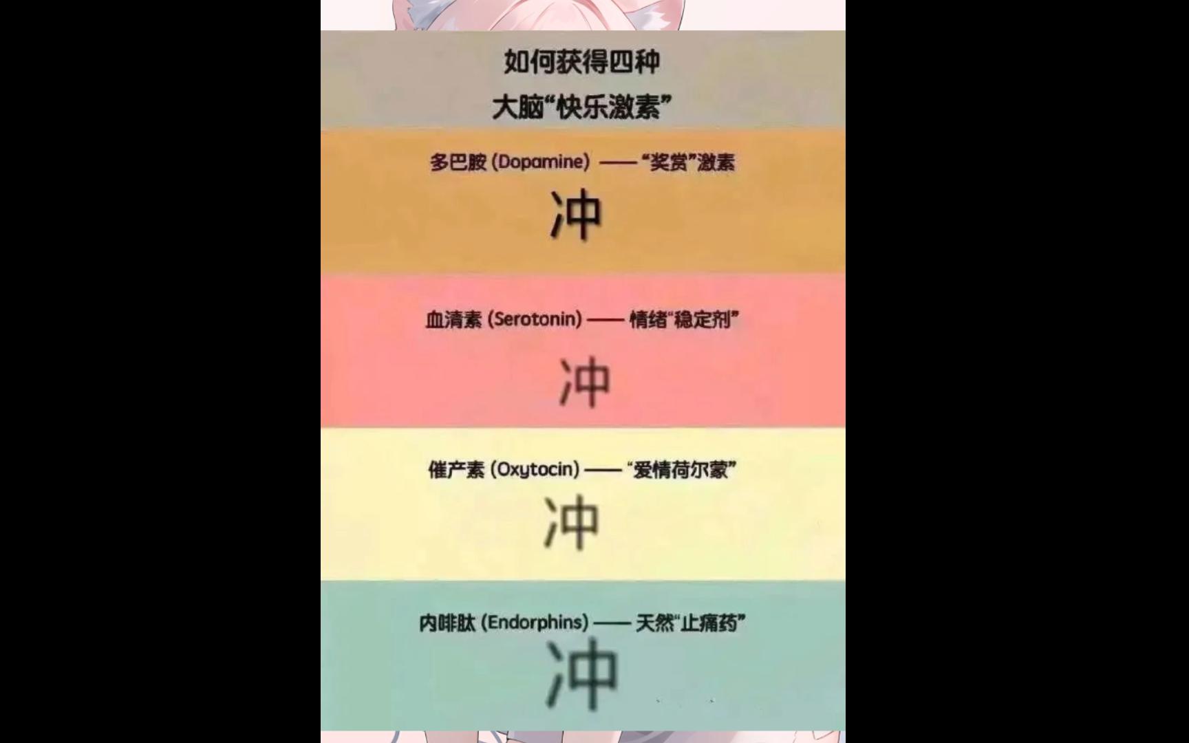 每日网络吊图(82期)哔哩哔哩bilibili