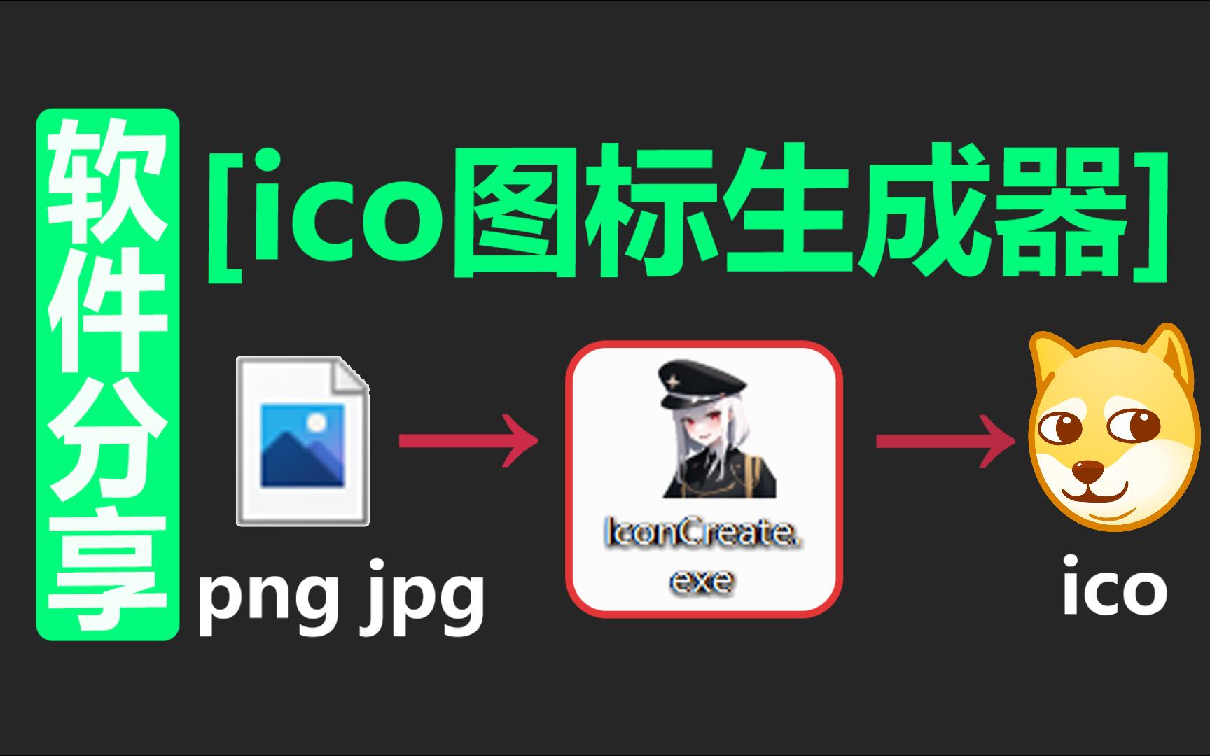 【自制软件分享】图片转icon图标工具 | 如何生成/制作windows文件图标