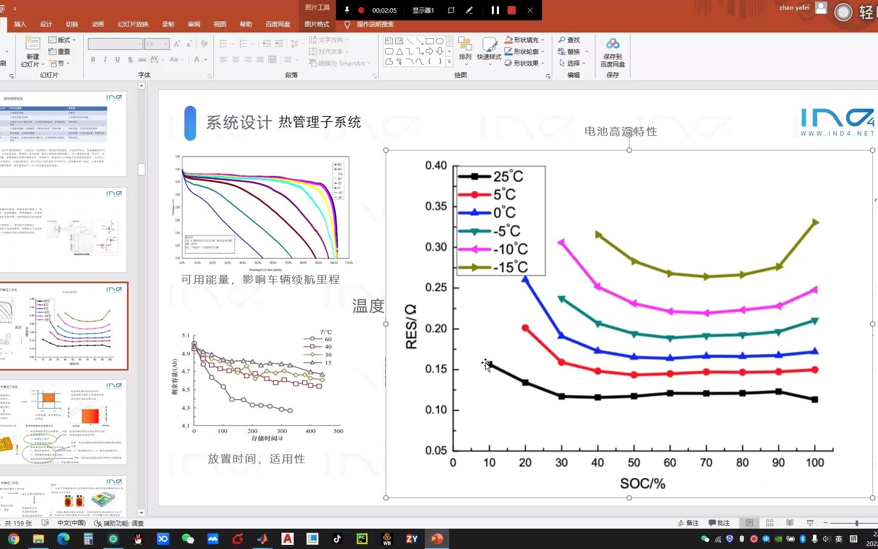 第三章 系统设计 5哔哩哔哩bilibili