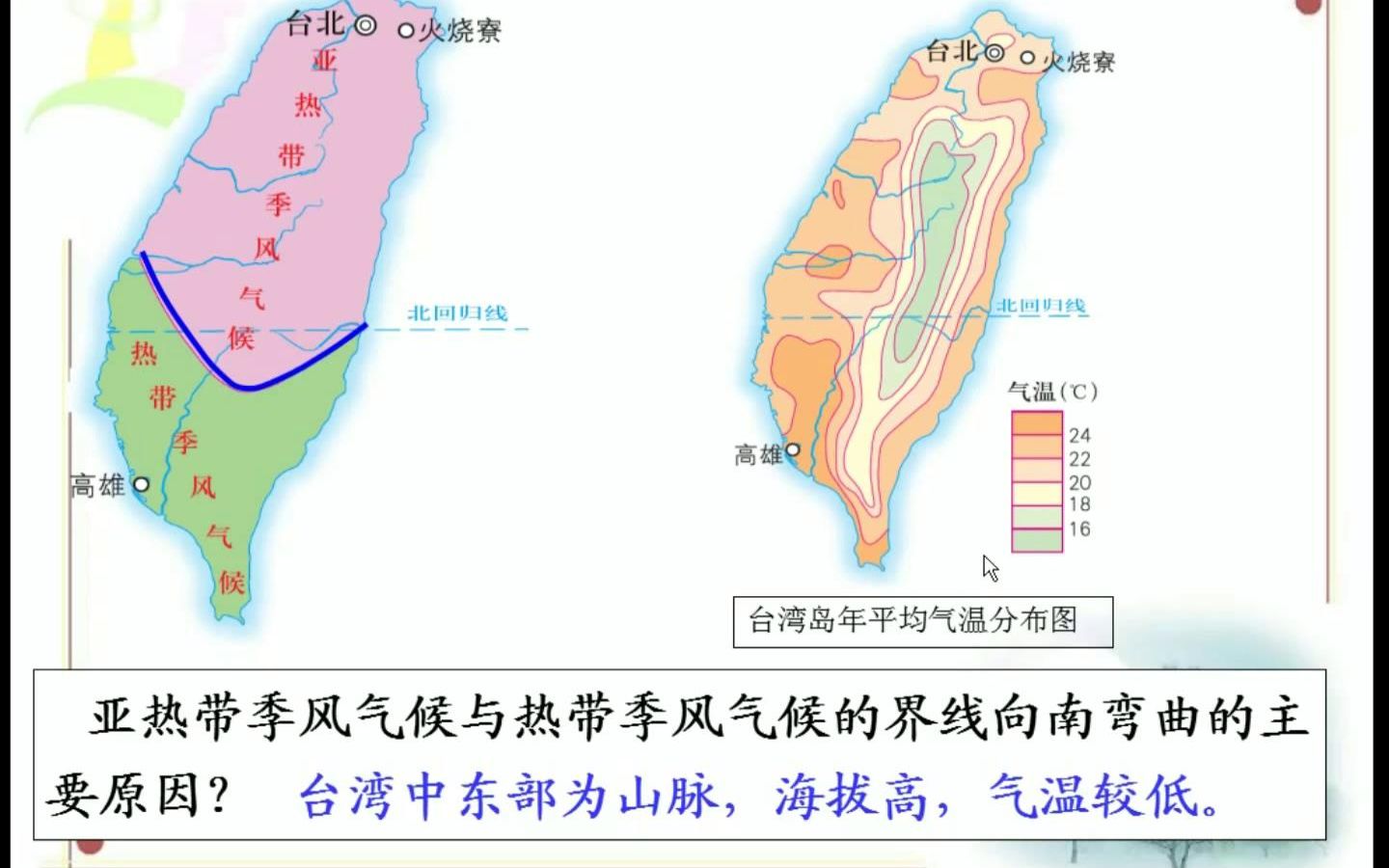 台湾、自然环境、特征、地形地势、气候、河流、地理位置、板块理论(5.5分)哔哩哔哩bilibili