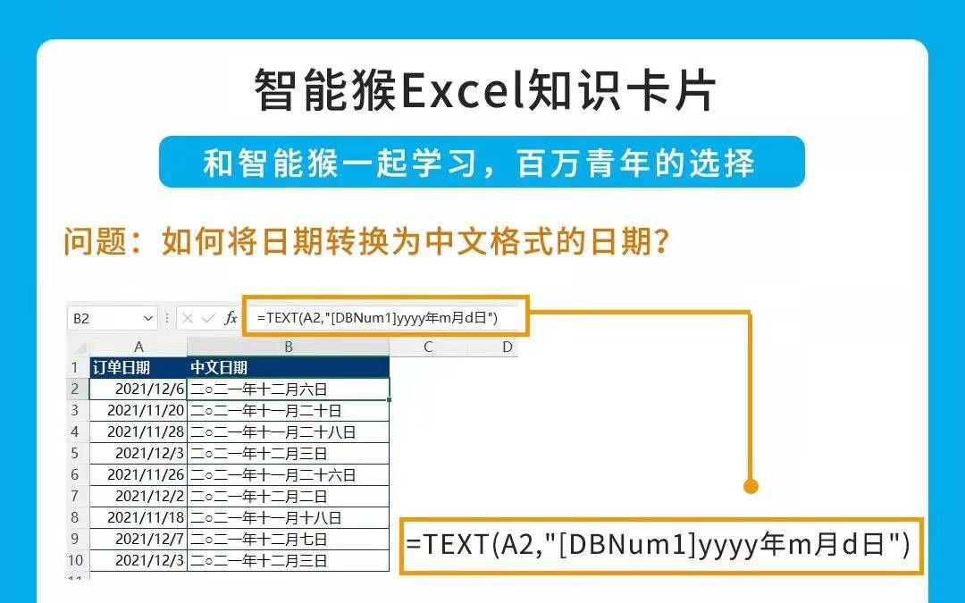 如何将日期转换为中文格式的日期?哔哩哔哩bilibili