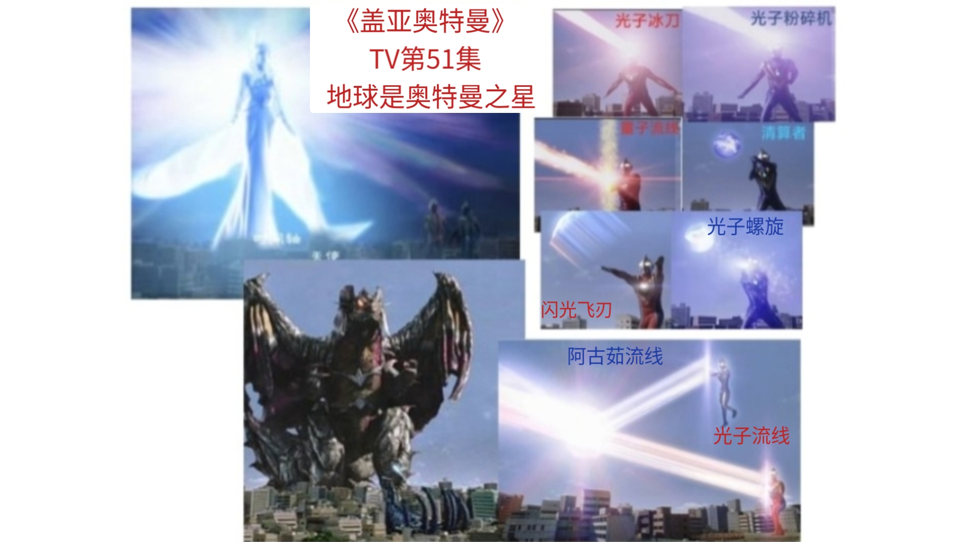 解析《盖亚奥特曼》大结局对战佐格所展现的盖亚阿古茹技能对应关系