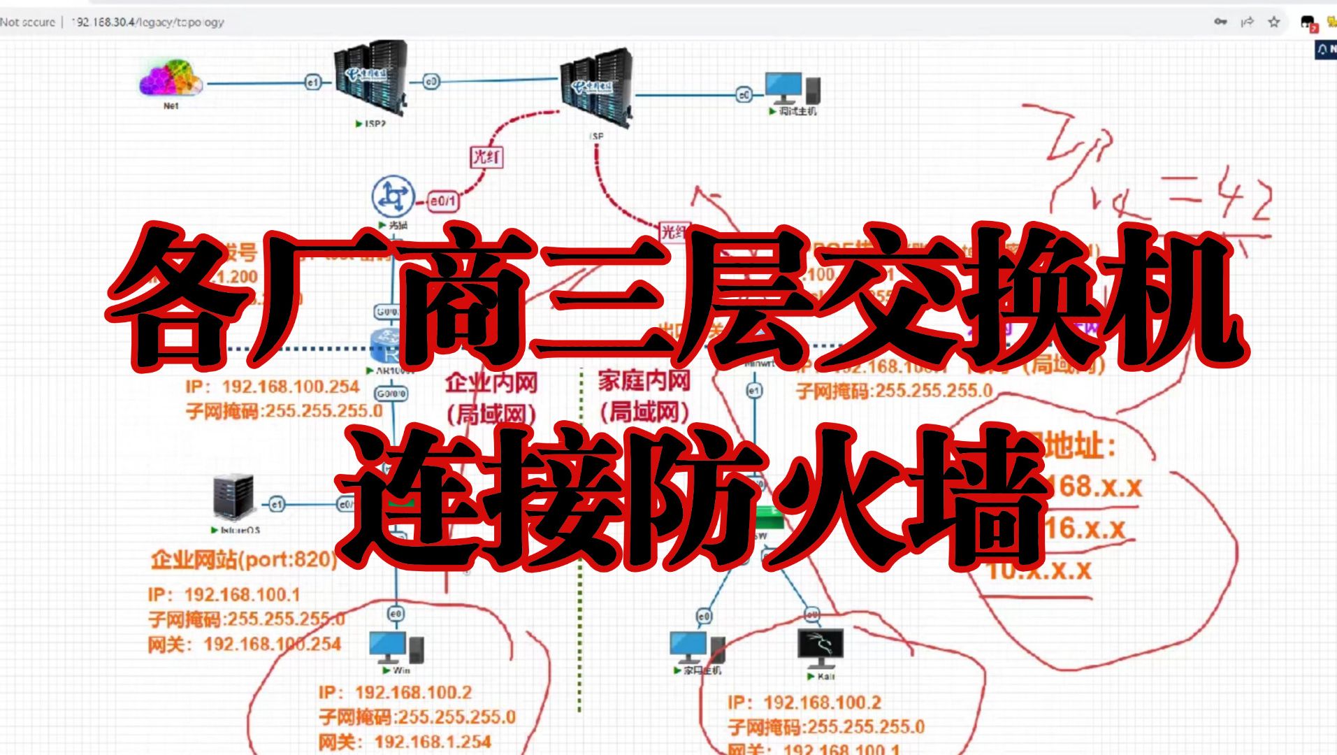 三层交换机如何连接防火墙?网络工程师手把手教你华为/H3C/思科/锐捷四大主流厂商的三层交换机配置!哔哩哔哩bilibili