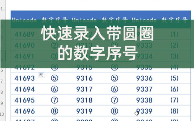 快速录入带圆圈的数字序号哔哩哔哩bilibili