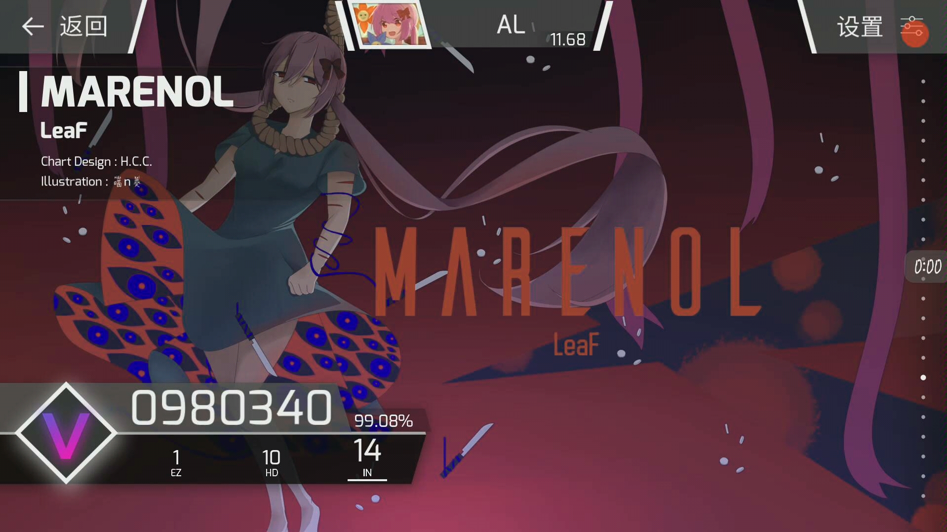 phigrosmarenolleafin14v评级