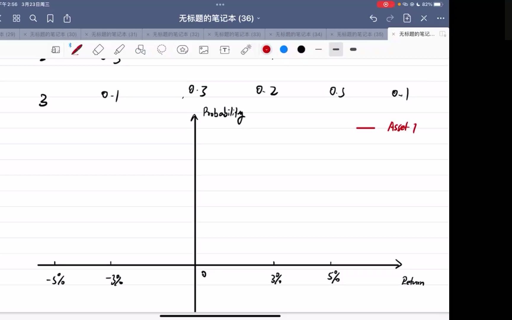 证券投资学习题2哔哩哔哩bilibili