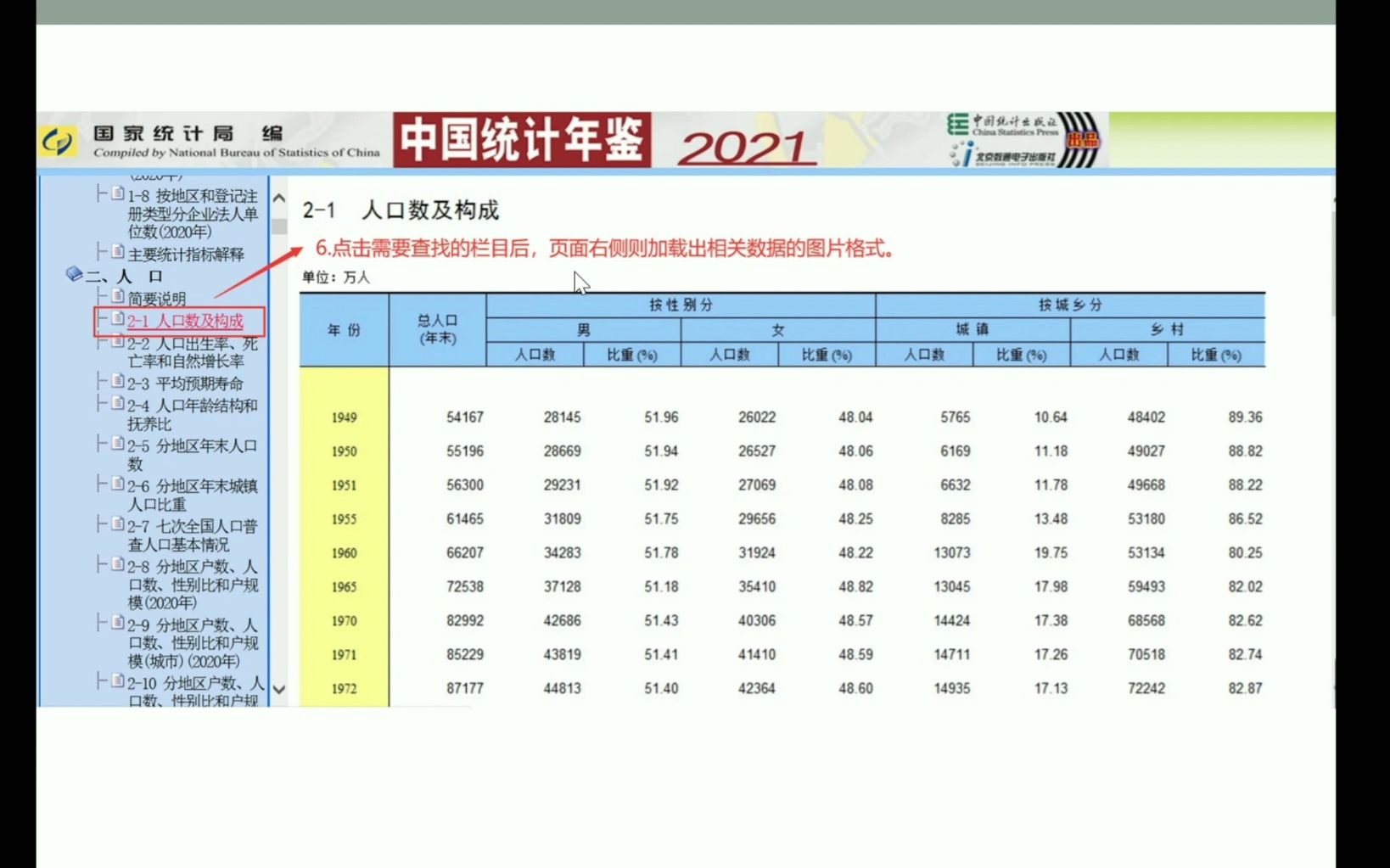 [图]中国统计年鉴使用介绍