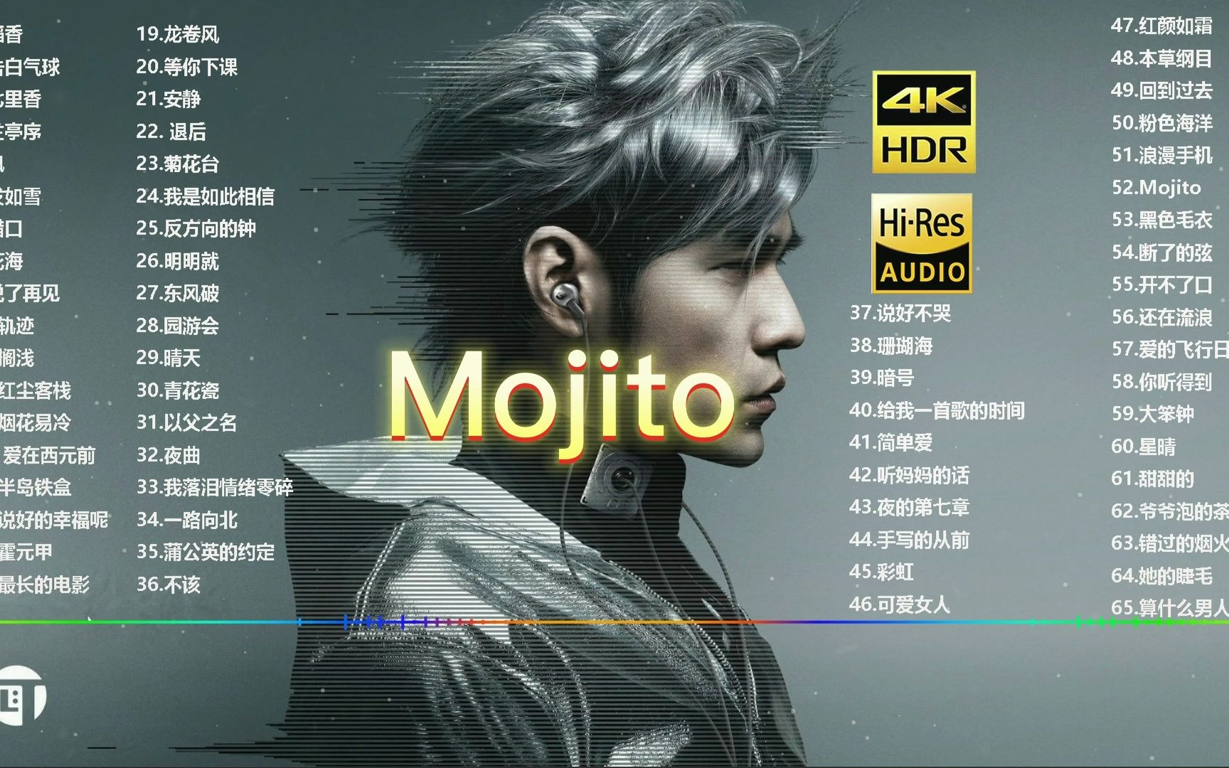 mojito-周杰伦丨(4k 无损 有歌词)日推歌单好歌推荐歌曲推荐音乐推荐
