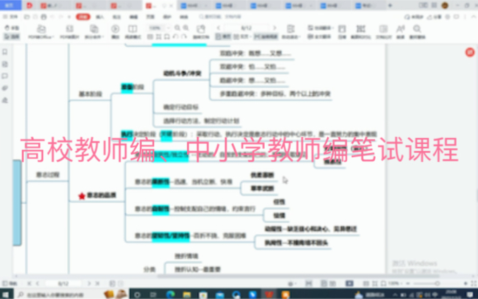 我是用了3个月的时间然后顺利通过6所高校笔试的包括山青院、山东化工技师、山东技师学院、山东开放大学、山东城市技师学院、山东食品药品.#山东化...