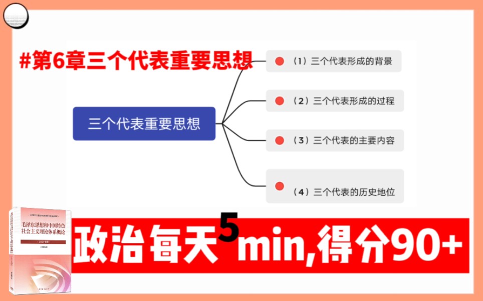 《专升本政治背诵》【政治毛中特第六章三个代表重要思想背诵】【专升本政治大学政治毛中特】专升本政治冲刺复习核心知识点背诵考试核心考点背诵哔...