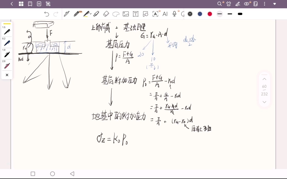 土力学 考研 中国矿业大学(北京)821土力学与基础工程 基底压力 基底附加压力 地基中的附加应力区别与联系哔哩哔哩bilibili