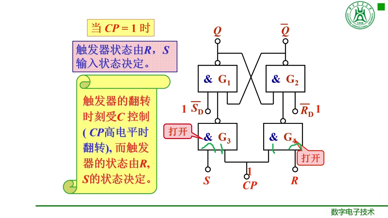 数字电子技术72可控RS触发器JK触发器哔哩哔哩bilibili