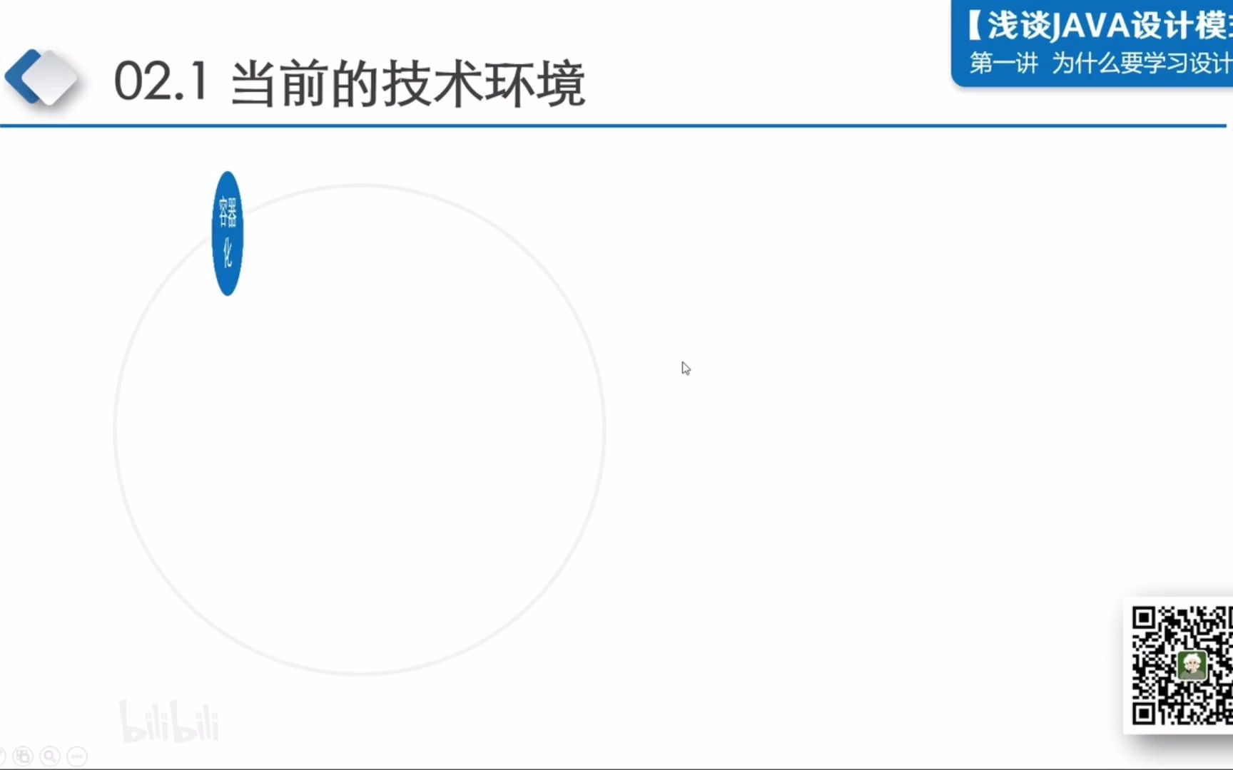 1. 设计模式软件设计原则哔哩哔哩bilibili