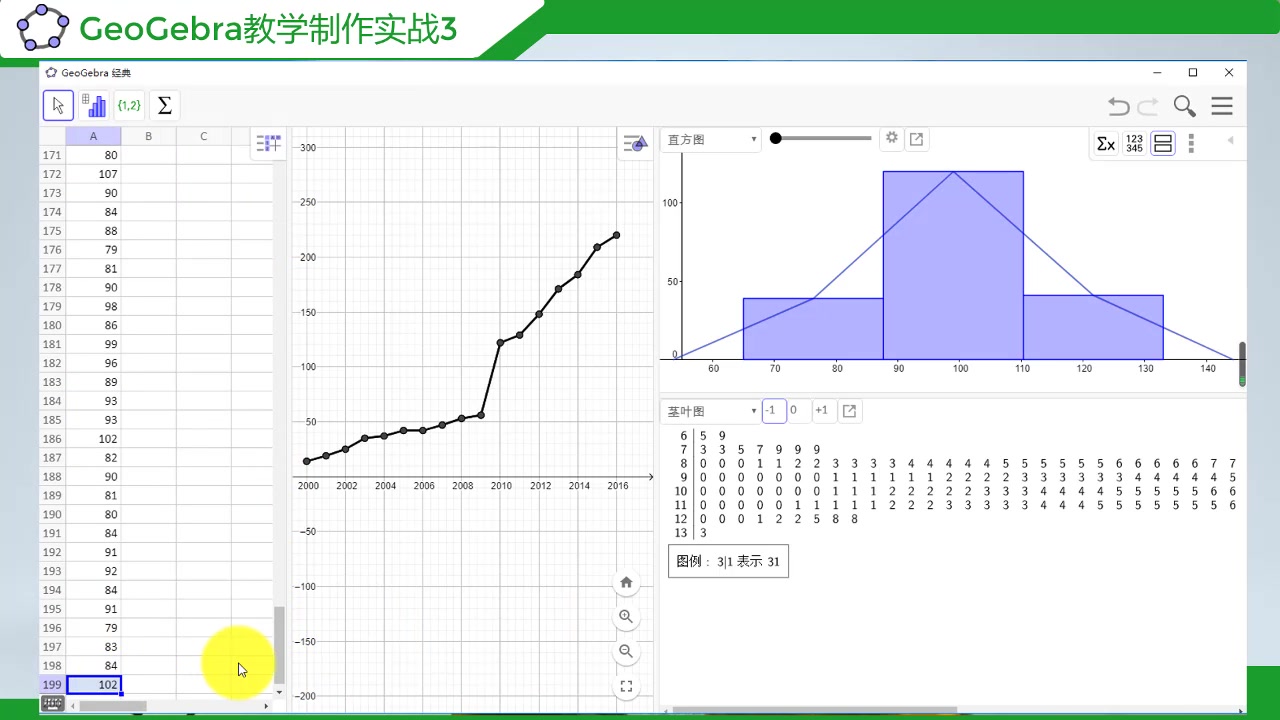 GeoGebra系列教程3——单变量统计分析哔哩哔哩bilibili