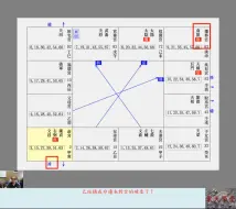 Tải video: 楚天云阔中级班视频第八集