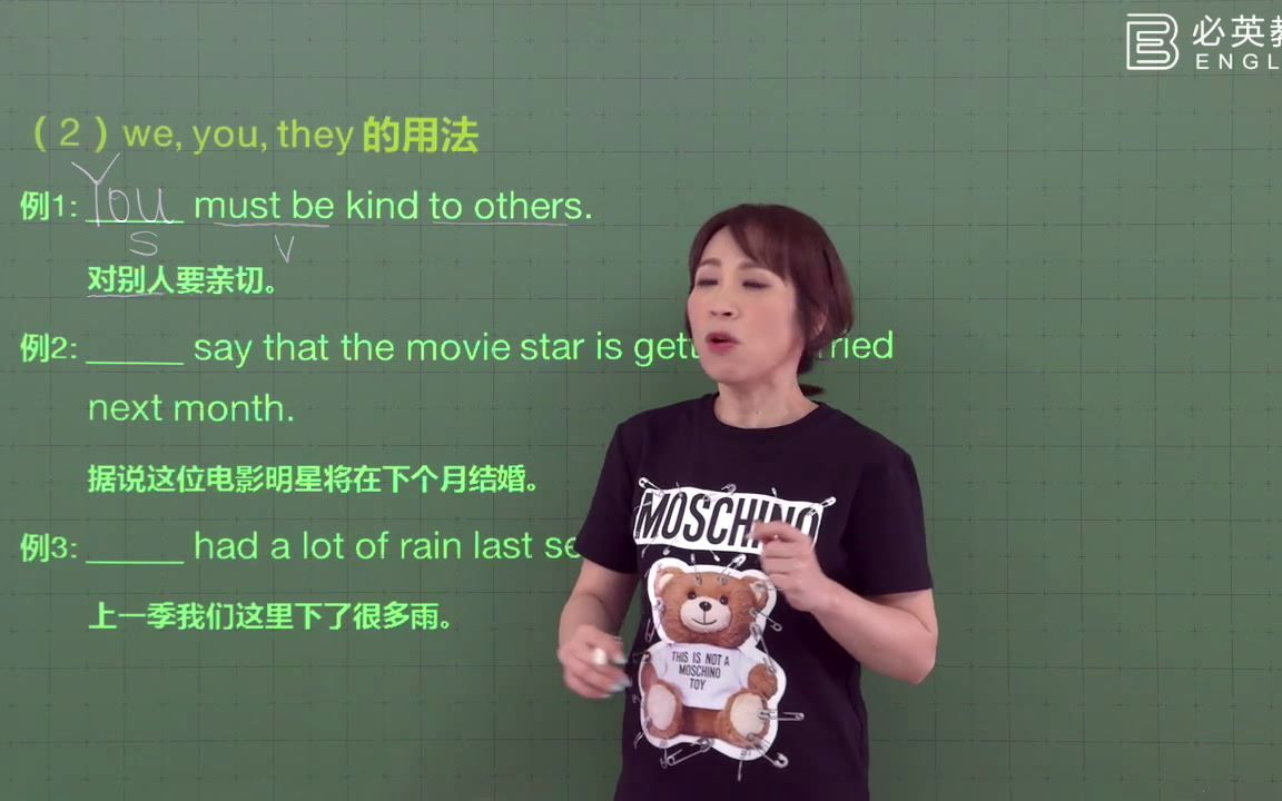 英语入门we的用法哔哩哔哩bilibili