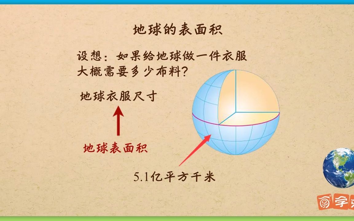 【科学】地球的大小哔哩哔哩bilibili