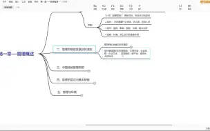 Video herunterladen: 管理学基础——第一章管理学概述