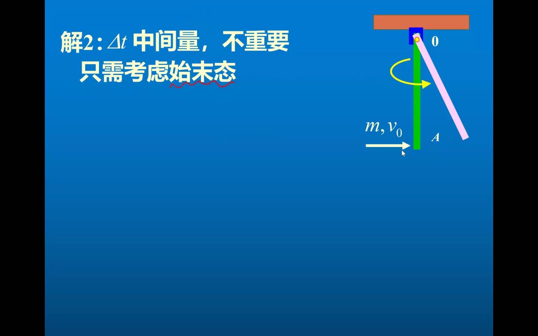 大学物理25 刚体定轴转动动能定理哔哩哔哩bilibili