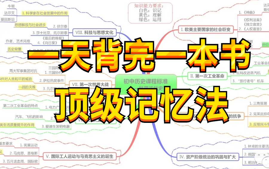 [图]【超神奇记忆法】记忆力爆炸！学渣变学霸！【干货满满】超强记忆课让你记忆力暴涨 世界公认顶级记忆法 学习1小时抵过10小时！从学渣变成学霸的秘密 一天背完一本书