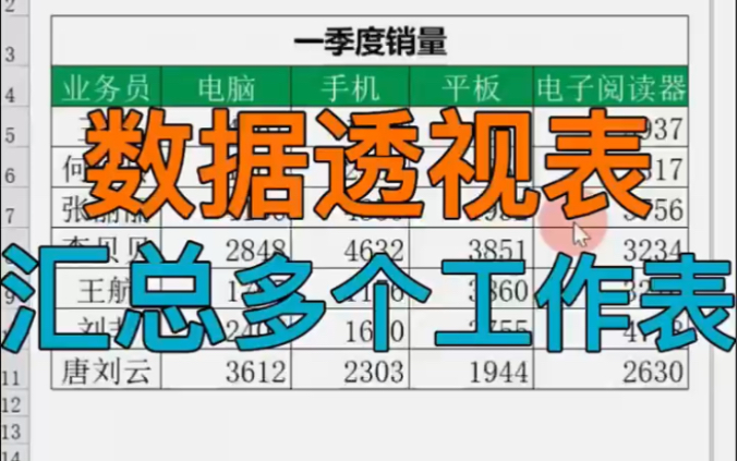 数据透视表汇总多个表格,3秒搞定啦~哔哩哔哩bilibili