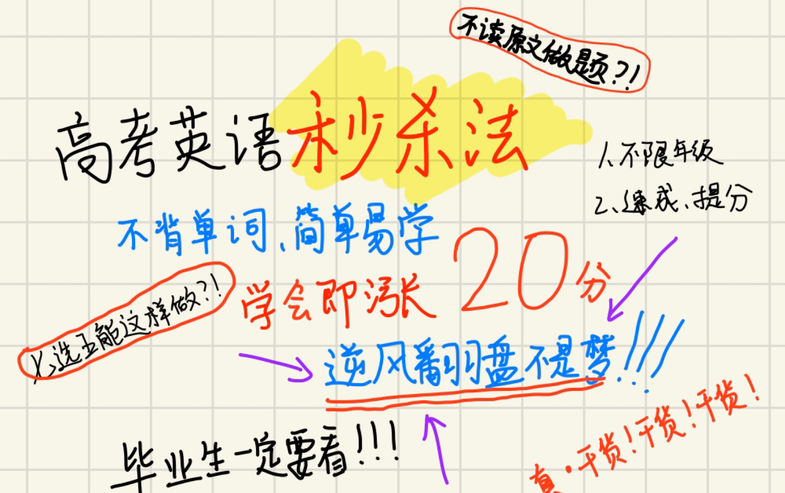 【阅读理解七选五】两分钟一阅读两句话填一空,适用所有英语题,可解四六级,高考燃眉之急哔哩哔哩bilibili