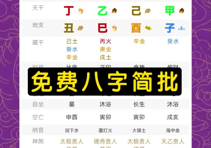 (三连+关注)八字简批 四柱八字 姻缘学业 免费看事业 人生剧本 命理八字哔哩哔哩bilibili