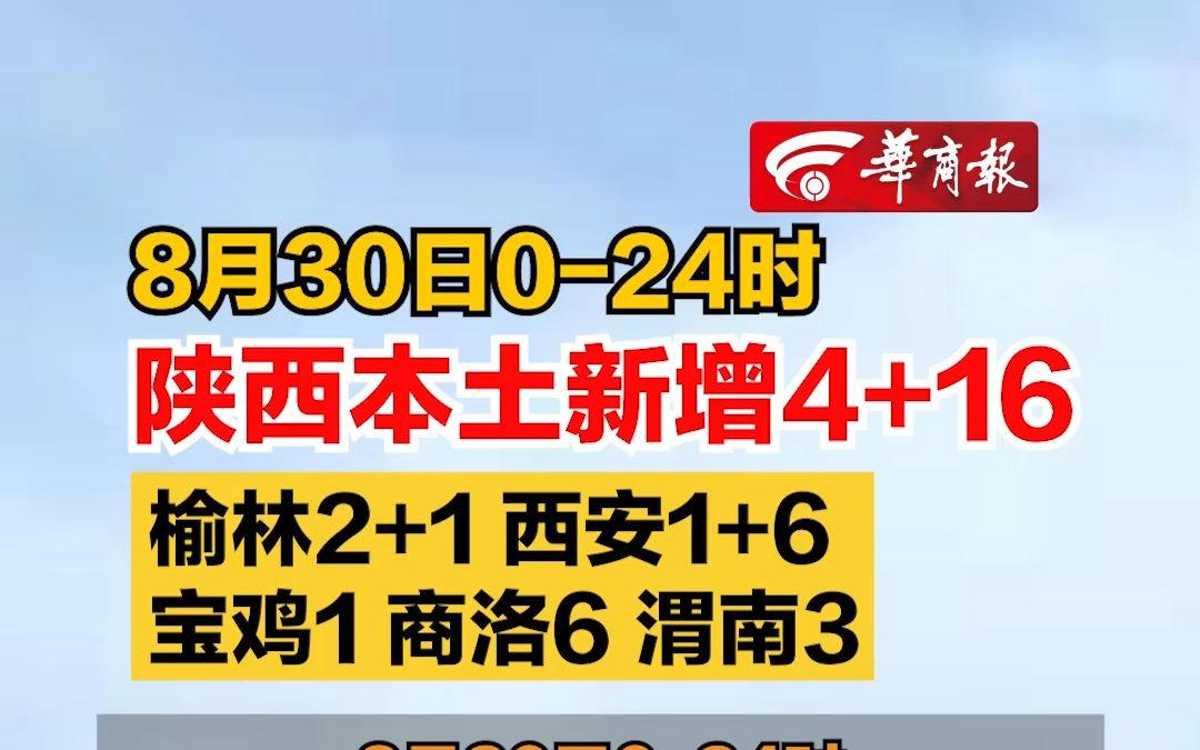 【8月30日024时 陕西本土新增4+16 榆林2+1 西安1+6 宝鸡1 商洛6 渭南3】哔哩哔哩bilibili