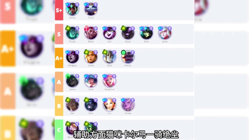 英雄联盟手游32版本英雄强度排名国际服大变天国服仅供参考