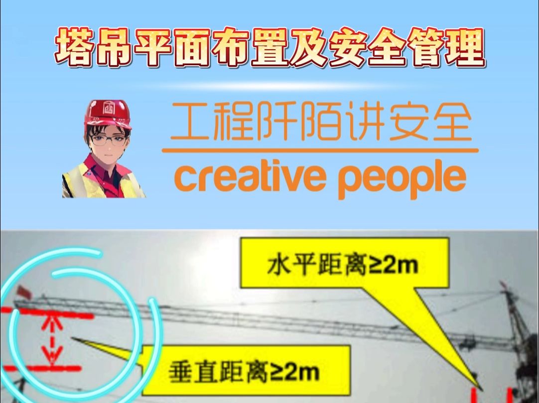 塔吊平面布置及安全管理